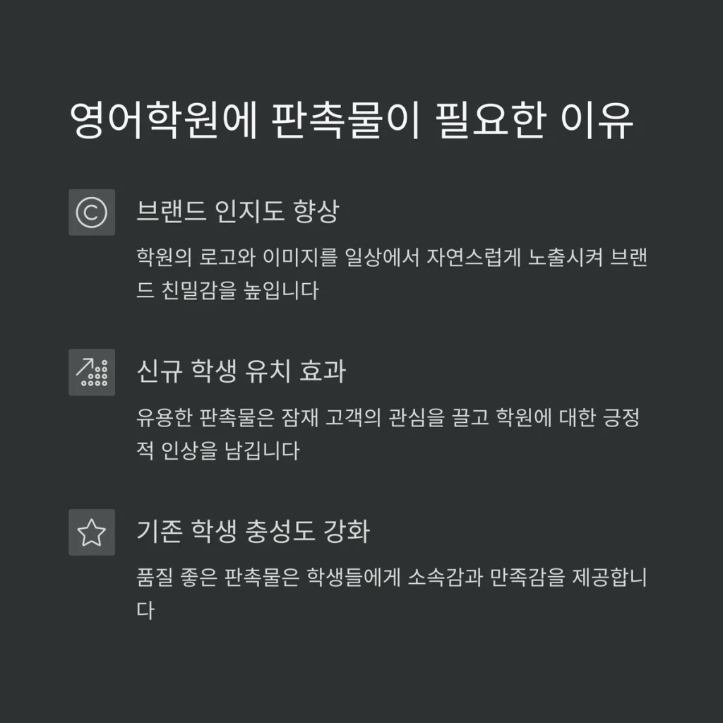 영어학원 판촉물이 필요한 이유